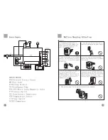 Preview for 3 page of Haier HW-C1270TVE-U Manual