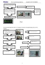 Preview for 18 page of Haier HW-C1270TVE-U Service Manual