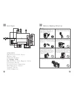 Preview for 3 page of Haier HW-C1270TVE-U User Manual