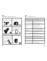 Preview for 4 page of Haier HW-C1270TVE-U User Manual