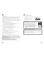 Preview for 7 page of Haier HW-C1270TVE-U User Manual