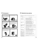 Preview for 4 page of Haier HW-C1270TVEME Manuel D'Utilisation