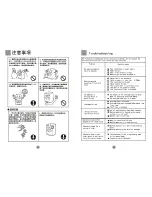 Preview for 4 page of Haier HW-C860TVE User Manual