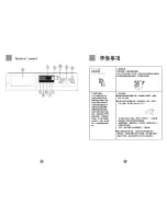 Preview for 13 page of Haier HW-C860TVE User Manual