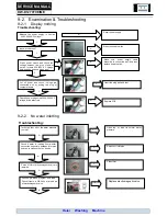 Preview for 25 page of Haier HW-D1270TVE ME Service Manual