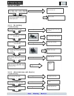 Preview for 26 page of Haier HW-D1270TVE ME Service Manual