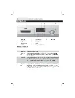 Preview for 8 page of Haier HW-D1270TVE ME User Manual