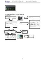 Preview for 22 page of Haier HW-E1070TVE Service Manual