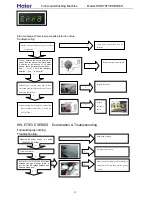 Preview for 23 page of Haier HW-E1070TVE Service Manual