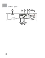 Preview for 8 page of Haier HW-E1260TVE ME User Manual