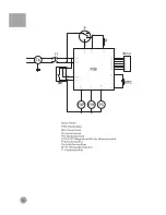 Предварительный просмотр 18 страницы Haier HW-E1450TVE Bedienungsanleitung