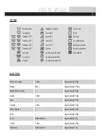 Preview for 15 page of Haier HW-F1081 ME User Manual