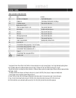 Preview for 18 page of Haier HW-F1081 ME User Manual