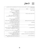 Preview for 4 page of Haier HW-F1281ME ‫دليل االستخدام