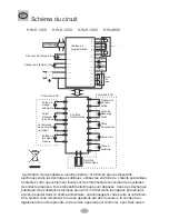 Preview for 19 page of Haier HW-K1000 (French) Manuel