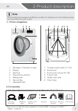 Preview for 7 page of Haier HW010-CP1439 User Manual