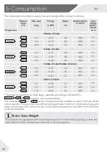 Preview for 12 page of Haier HW010-CP1439 User Manual