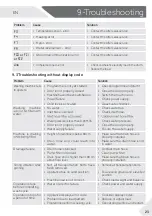 Preview for 23 page of Haier HW07-CP1439 User Manual