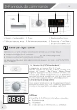 Preview for 40 page of Haier HW07-CP1439N User Manual