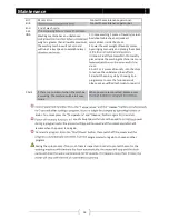 Preview for 19 page of Haier HW100-1211N-F User Manual