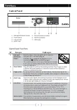 Preview for 9 page of Haier HW100-1211N User Manual