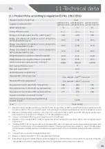 Preview for 29 page of Haier HW100-B1 SLIM User Manual