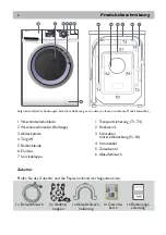 Предварительный просмотр 34 страницы Haier HW100-B14266A User Manual