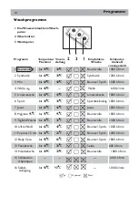 Предварительный просмотр 38 страницы Haier HW100-B14266A User Manual