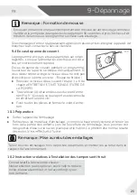 Preview for 57 page of Haier HW100-B14636N User Manual