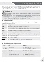 Preview for 23 page of Haier HW100-B14876N User Manual