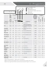 Preview for 45 page of Haier HW100-B14876N User Manual