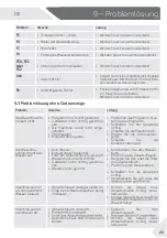 Preview for 57 page of Haier HW100-B14876N User Manual