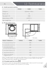 Предварительный просмотр 33 страницы Haier HW100-B14959S8U1 User Manual