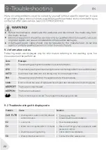 Preview for 22 page of Haier HW100-B14979 User Manual