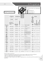 Preview for 181 page of Haier HW100-B14979 User Manual