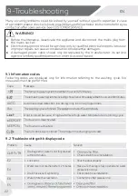 Preview for 86 page of Haier HW100-B16939 User Manual