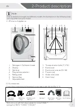 Предварительный просмотр 7 страницы Haier HW100-BP1439 User Manual