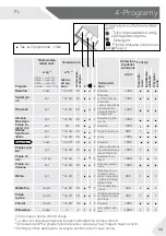 Preview for 43 page of Haier HW100-BP1439 User Manual