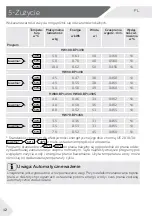 Preview for 44 page of Haier HW100-BP1439 User Manual