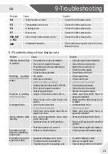 Preview for 23 page of Haier HW100-BP1439N User Manual