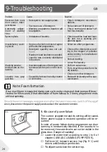 Preview for 24 page of Haier HW100-BP1439N User Manual