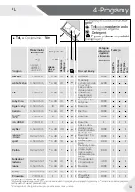 Preview for 43 page of Haier HW100-BP1439N User Manual