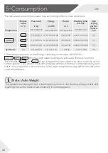 Preview for 12 page of Haier HW100-BP14636 User Manual