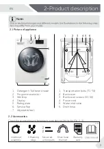 Preview for 7 page of Haier HW100-SB1230N User Manual