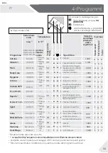 Preview for 43 page of Haier HW100-SB1230N User Manual