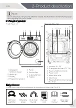 Preview for 7 page of Haier HW120-B14876 User Manual