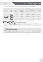 Preview for 13 page of Haier HW120-B14876 User Manual