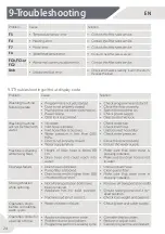 Preview for 24 page of Haier HW120-B14876 User Manual