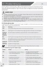 Preview for 60 page of Haier HW120-B14876 User Manual