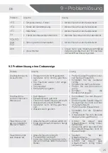 Preview for 61 page of Haier HW120-B14876 User Manual